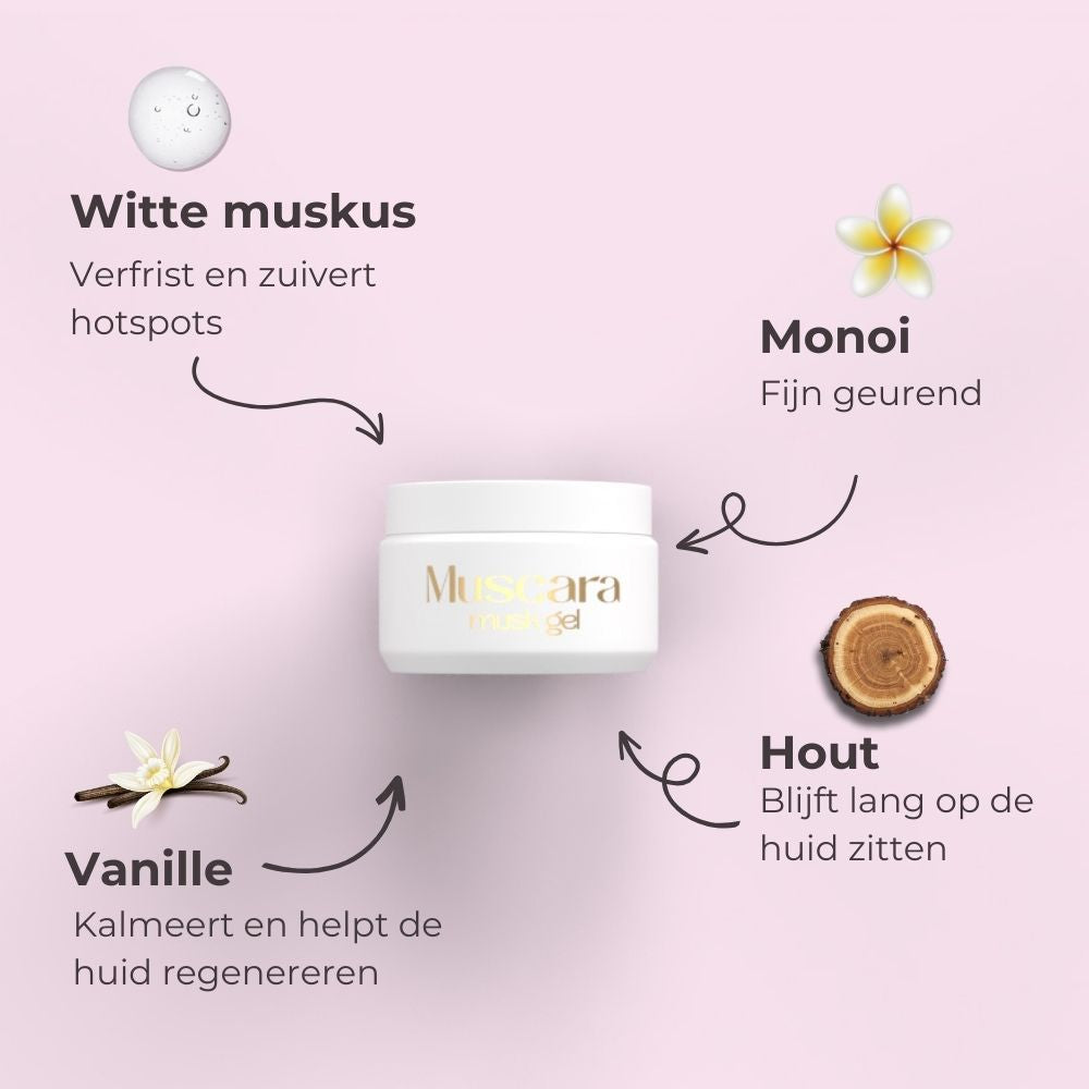 Musk Intimaat 1