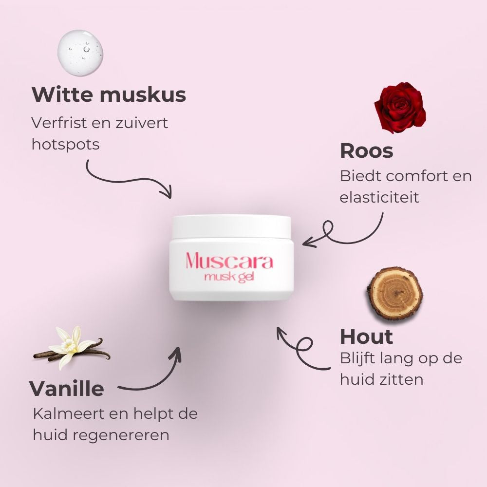 Musk Intimaat 1